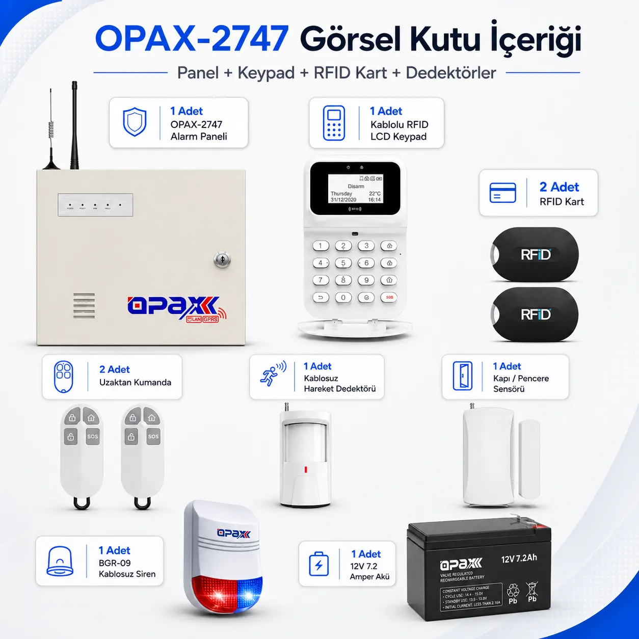 OPAX-2747 Kutu İçeriği ve Standart Kablolu RFID Keypad - GPRS GSM LAN Alarm Seti OPAX-2747 GPRS GSM LAN alarm paneli kutu içeriği hareket dedektörü kapı pencere sensörü uzaktan kumanda trafo AHM
