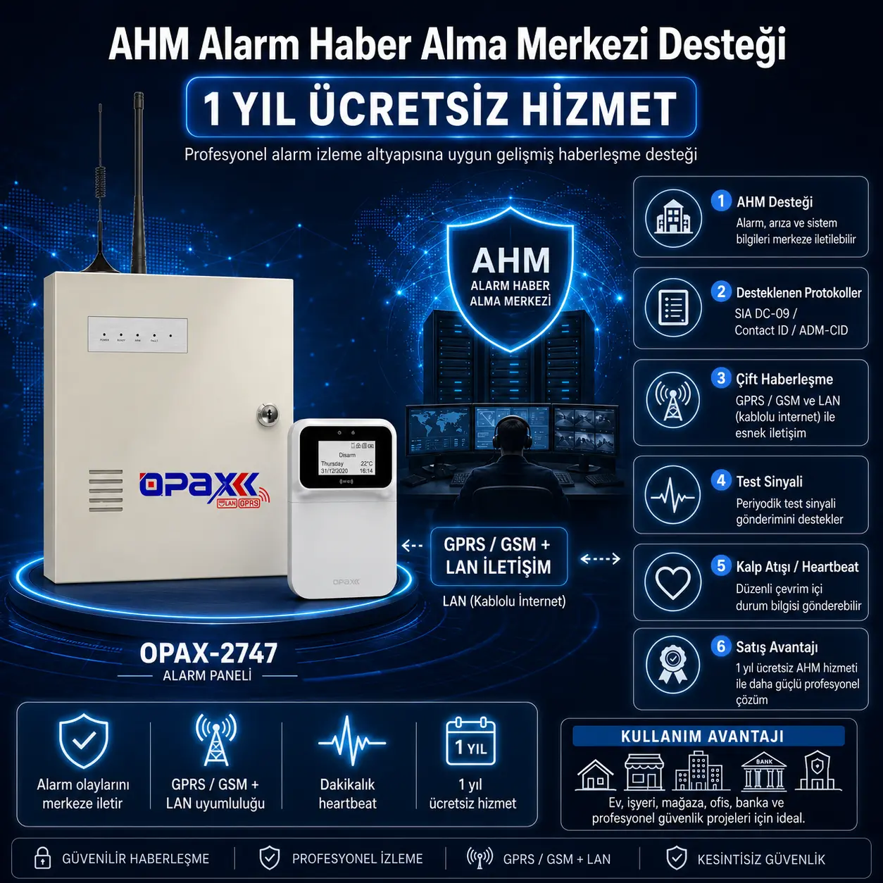 OPAX-2747 AHM alarm haber alma merkezi desteği 1 yıl ücretsiz hizmet görseli