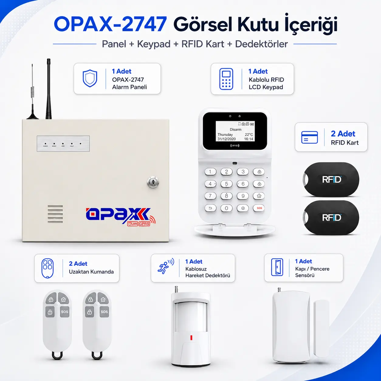 OPAX-2747 GPRS GSM LAN alarm paneli kutu içeriği hareket dedektörü kapı pencere sensörü uzaktan kumanda trafo AHM