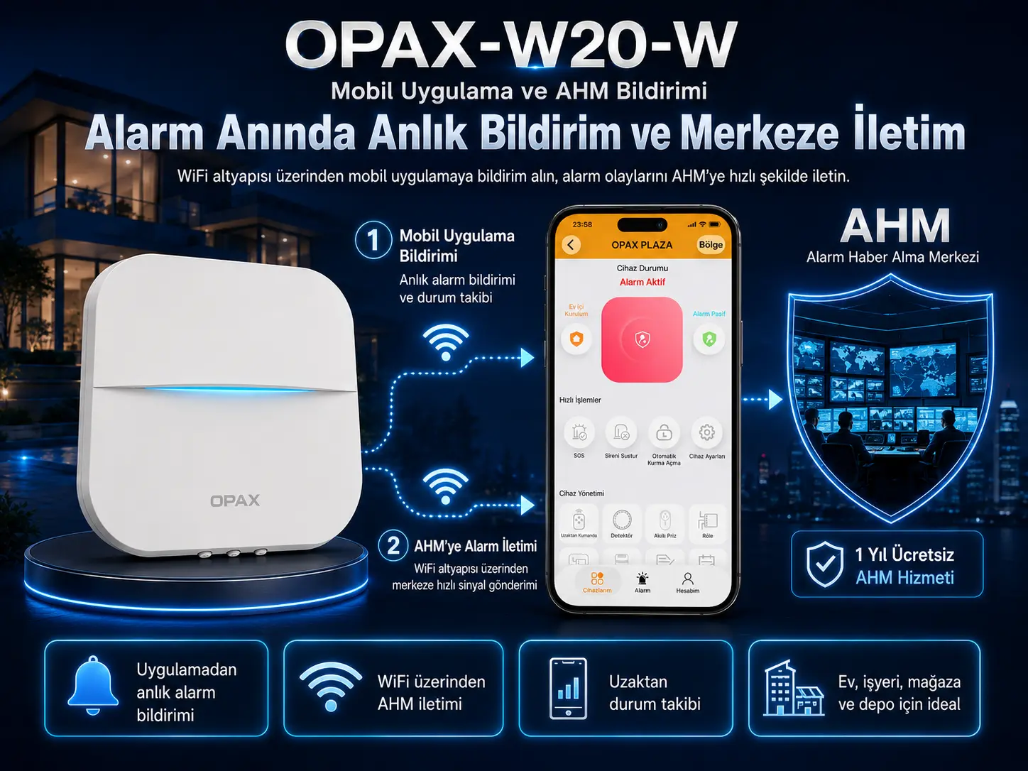OPAX-W20-W Mobil Uygulama ve AHM Bildirim İnfografik Alanı OPAX-W20-W Mobil Uygulama ve AHM Bildirimi