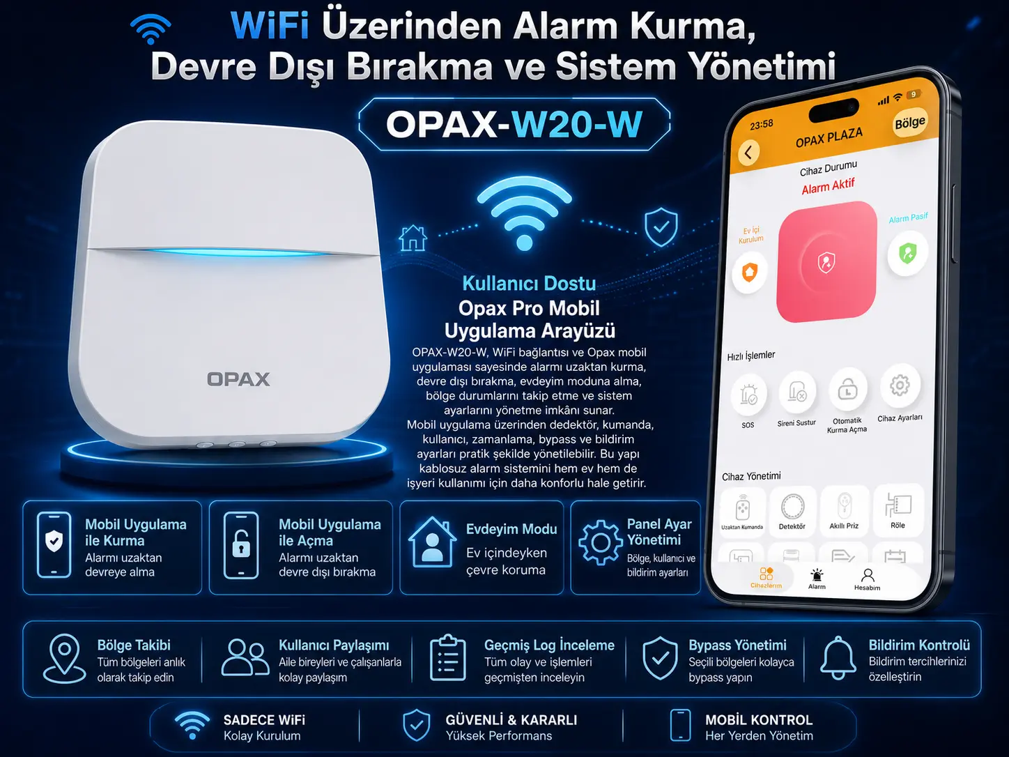 OPAX-W20-W WiFi Mobil Kontrol İnfografik Alanı OPAX-W20-W WiFi Mobil uygulama ile Kontrol özelliği