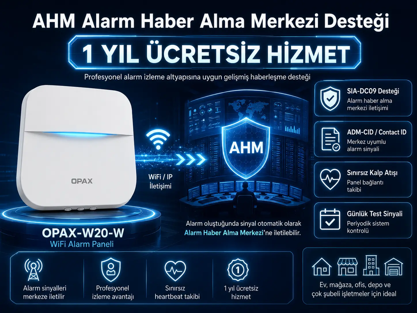 AHM Alarm Haber Alma Merkezi Desteği / 1 Yıl Ücretsiz Hizmet İnfografik Alanı AHM Alarm Haber Alma Merkezi Desteği / 1 Yıl Ücretsiz Hizmet