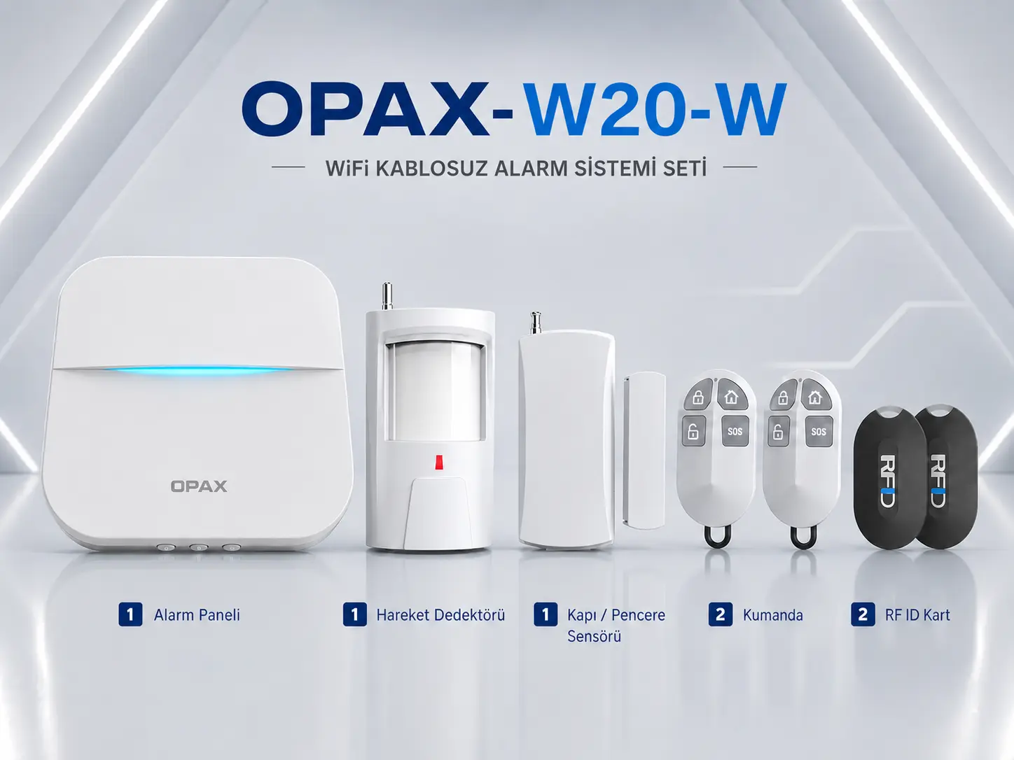 OPAX-W20-W Beyaz WiFi Kablosuz Alarm Sistemi OPAX-W20-W ürün içeriği