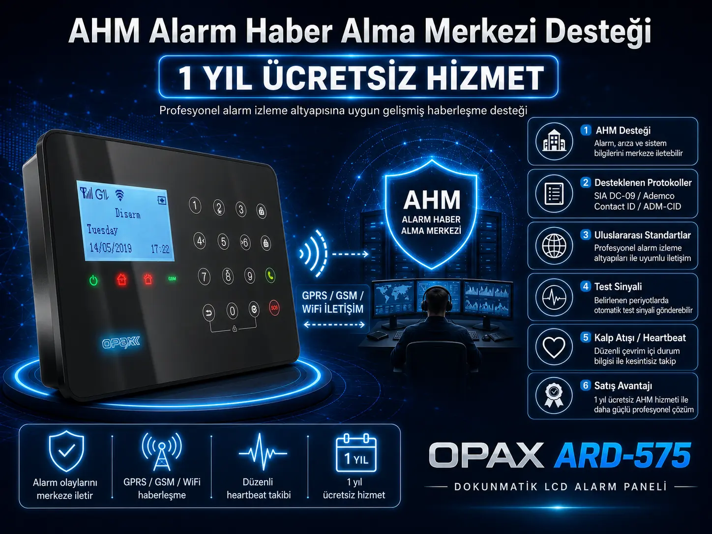 OPAX ARD-575 AHM alarm haber alma merkezi desteği 1 yıl ücretsiz hizmet görseli