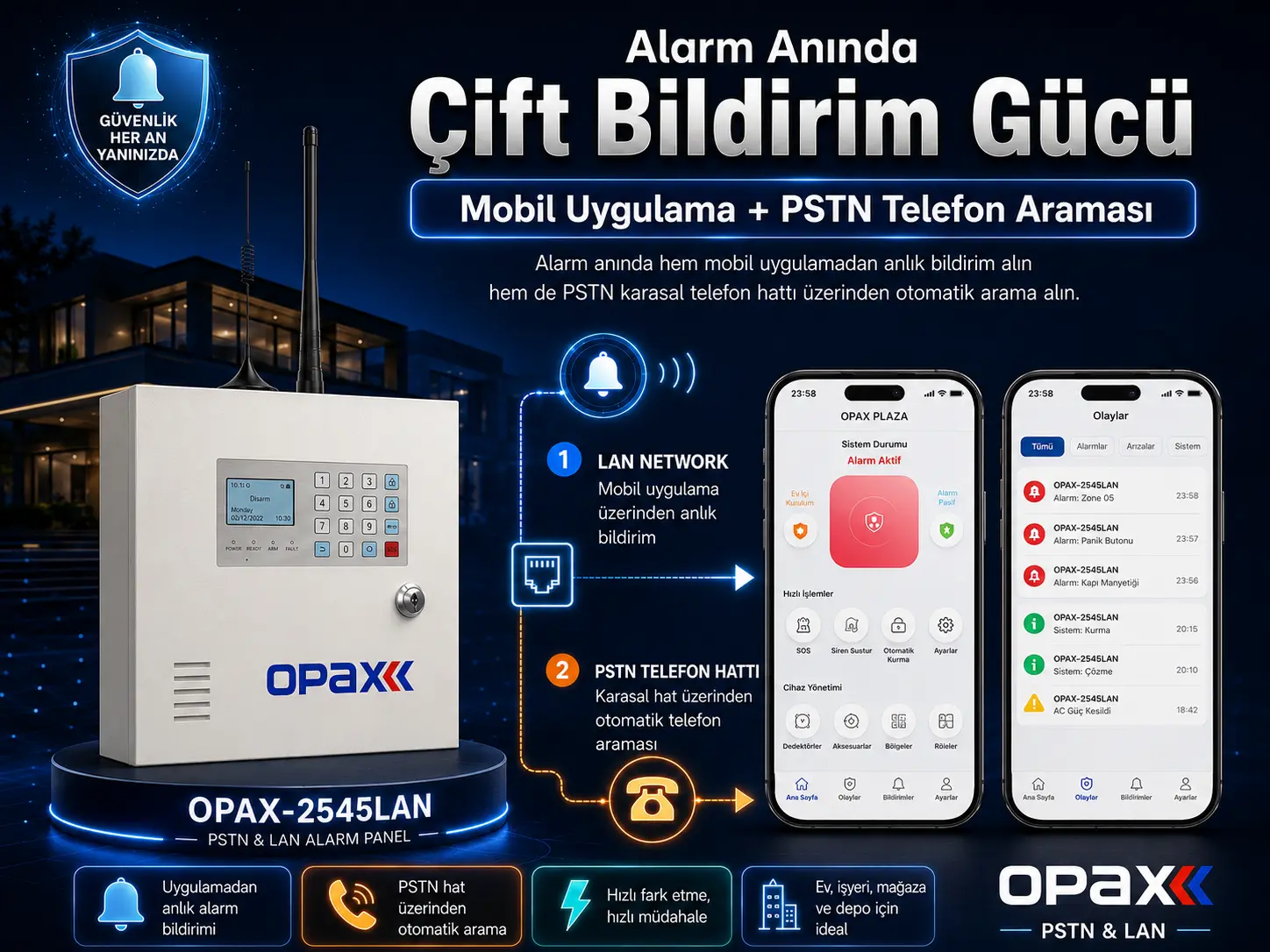 OPAX-2545LAN alarm anında mobil uygulama bildirimi ve telefon araması çift bildirim sistemi