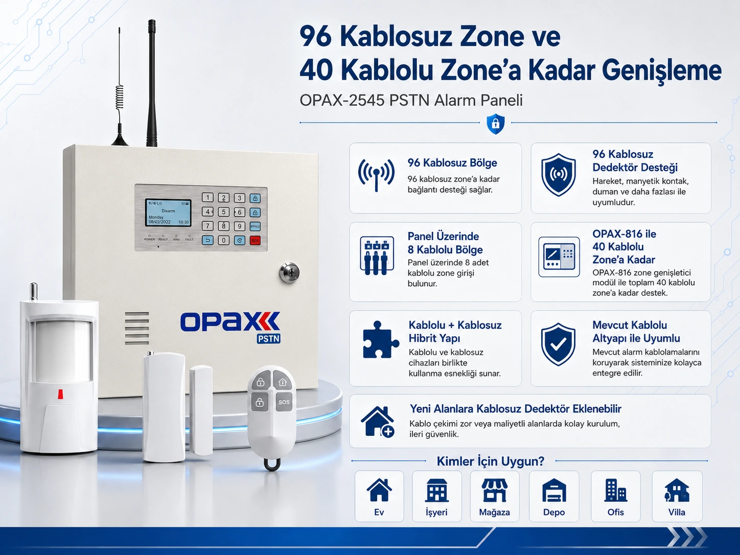 96 Kablosuz Zone ve 40 Kablolu Zone’a Kadar Genişleme 96 Kablosuz Zone ve 40 Kablolu Zone’a Kadar Genişleme