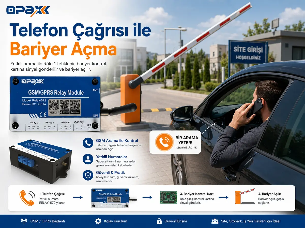 OPAX RELAY-572 Telefonla Bariyer Açma Sistemi OPAX RELAY-572 telefon çağrısı ile otomatik bariyer açma bağlantısı