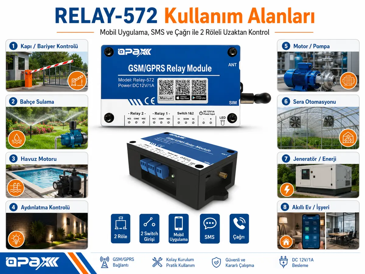 OPAX RELAY-572 Kullanım Alanları OPAX RELAY-572 kapı, bariyer, sulama, motor ve otomasyon kullanım alanları
