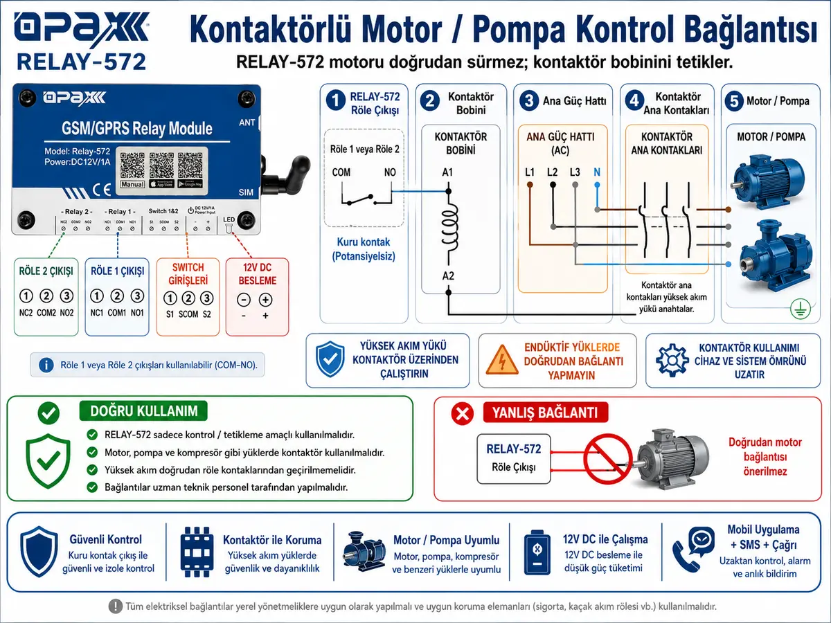 OPAX RELAY-572 Kontaktörlü Motor ve Pompa Bağlantısı OPAX RELAY-572 kontaktörlü motor ve pompa kontrol bağlantısı