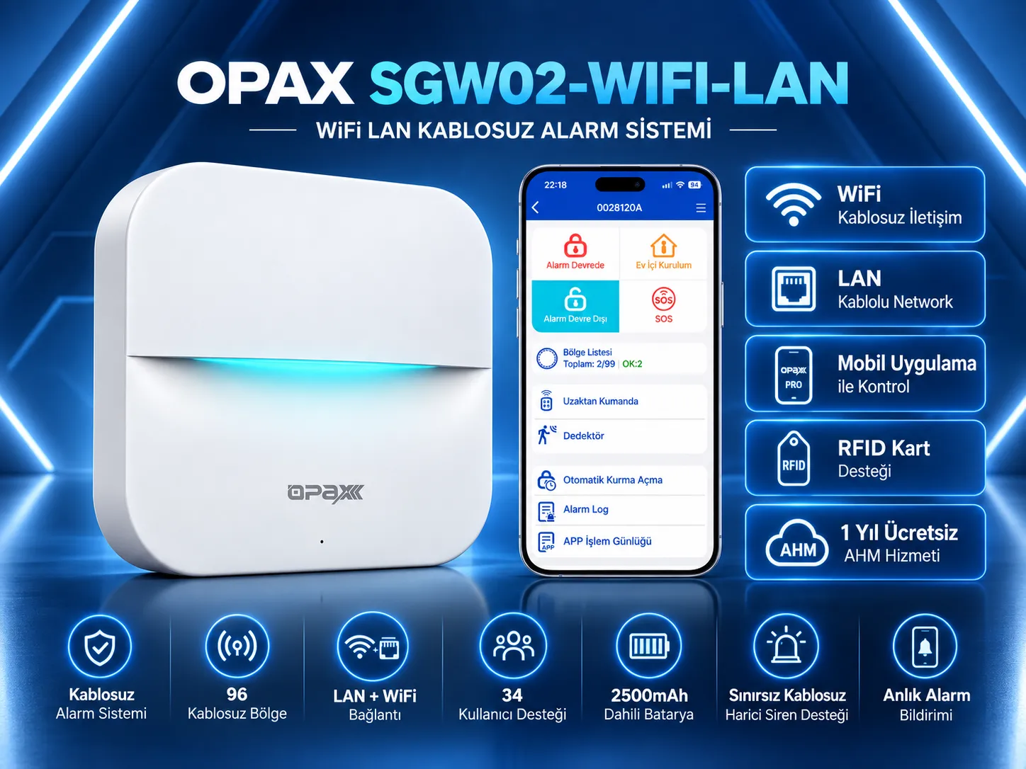OPAX SGW02-WIFI-LAN WiFi LAN kablosuz alarm sistemi ürün görseli