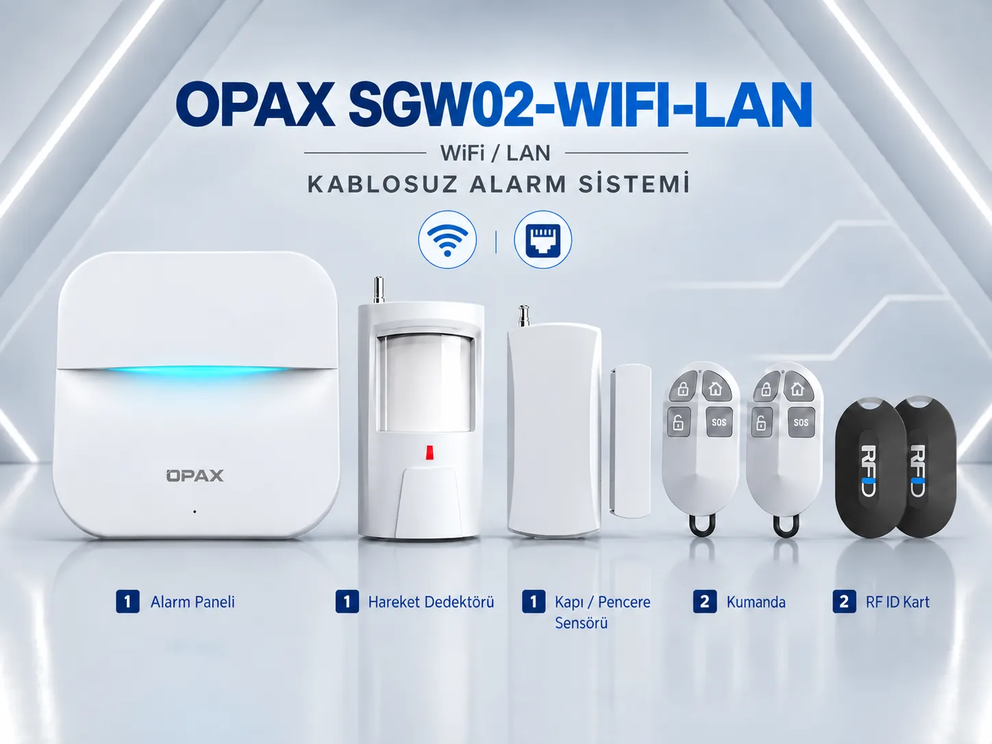 OPAX SGW02-WIFI-LAN ürün içeriği