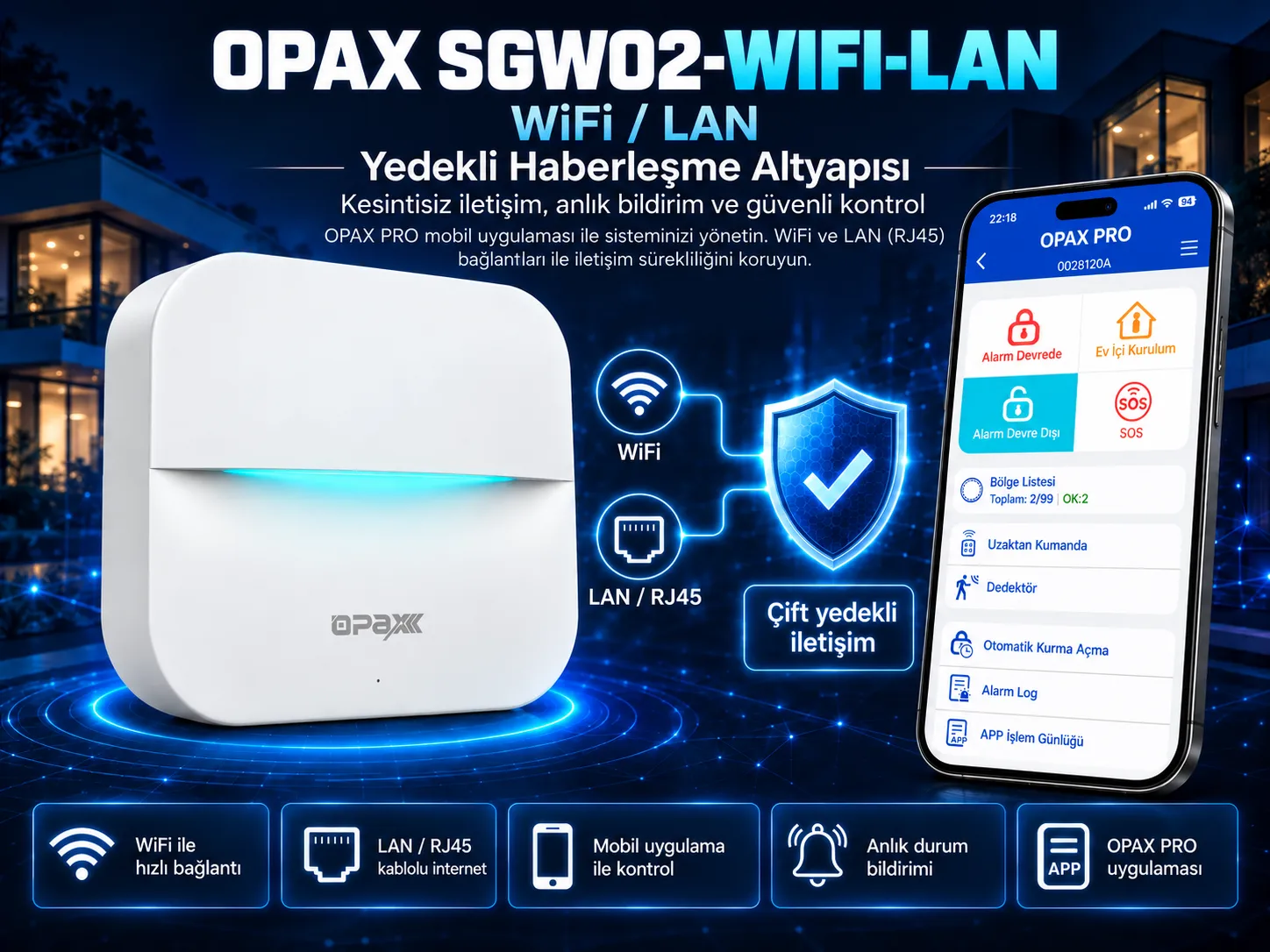 OPAX SGW02-WIFI-LAN WiFi + LAN Network Haberleşme görseli