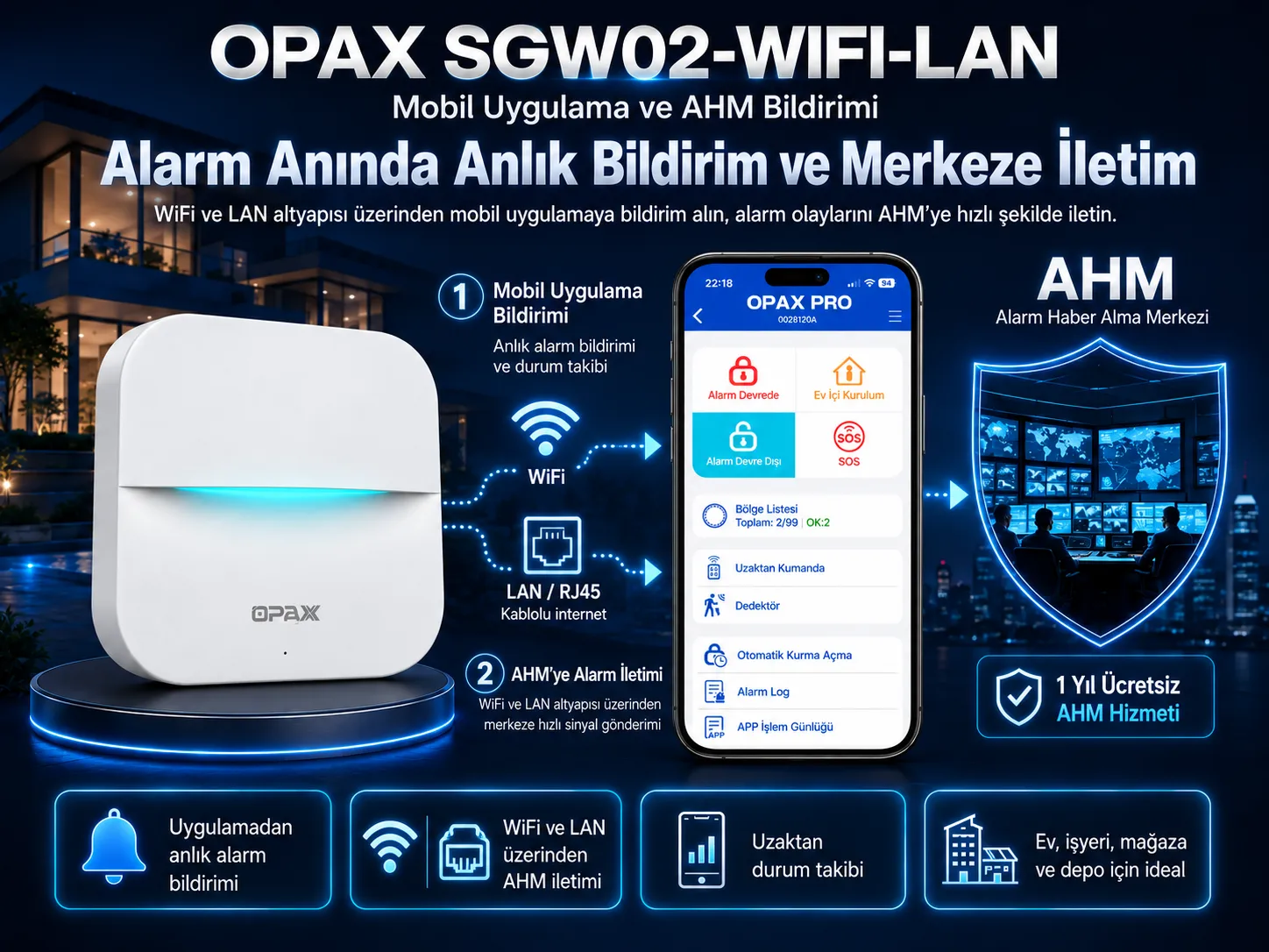 OPAX SGW02-WIFI-LAN OPAX PRO Mobil Uygulama ve AHM Bildirimi