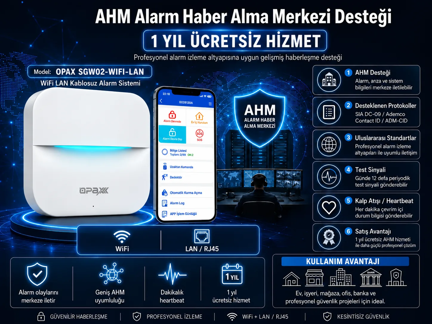 AHM Alarm Haber Alma Merkezi Desteği / 1 Yıl Ücretsiz Hizmet 