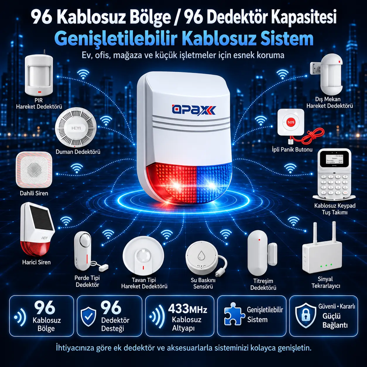 OPAX BGR-13 96 Kablosuz Bölge ve 96 Dedektör Kapasitesi OPAX BGR-13 96 kablosuz bölge ve 96 dedektör kapasitesi genişletilebilir kablosuz sistem görseli