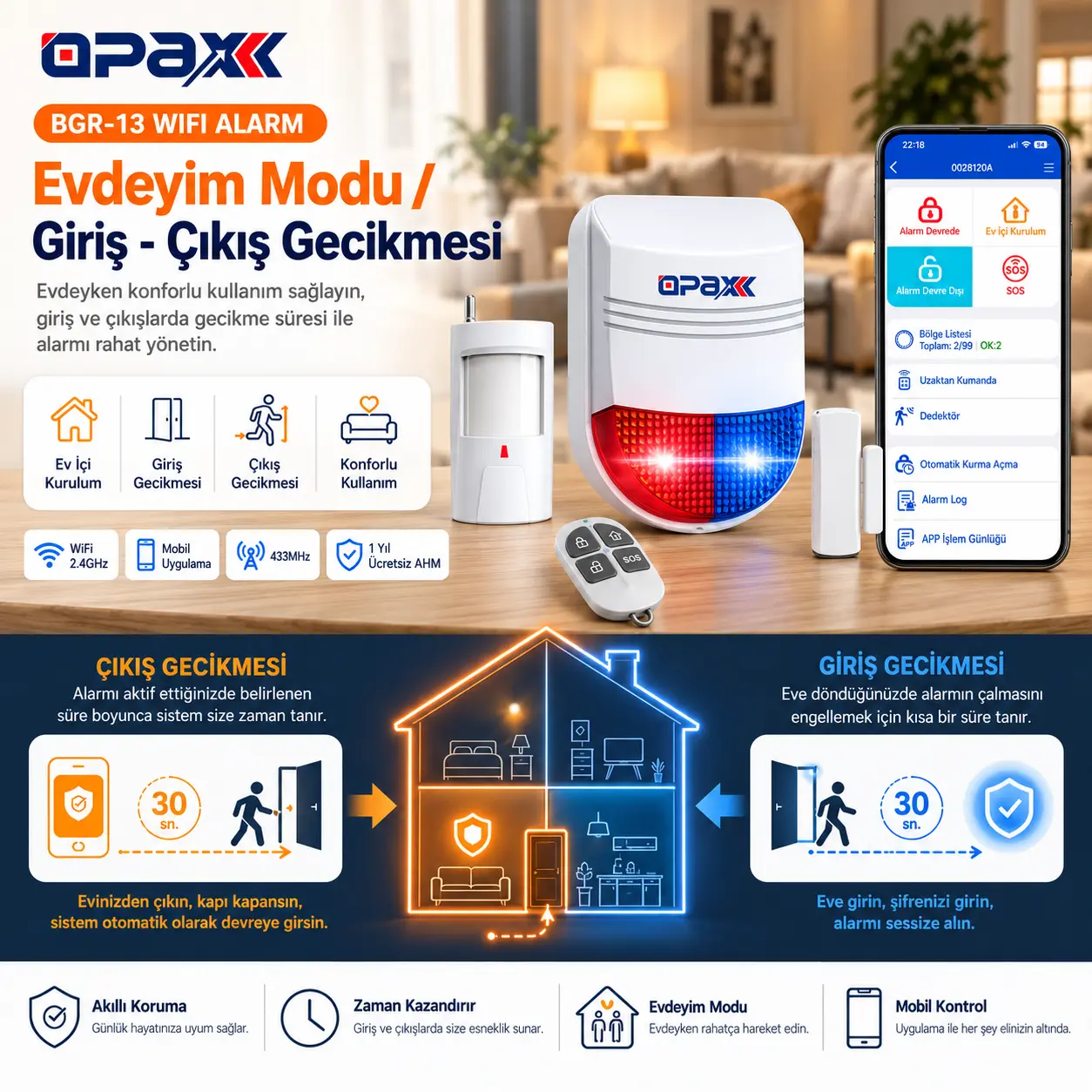 OPAX BGR-13 Evdeyim Modu ve Giriş Çıkış Gecikmesi OPAX BGR-13 evdeyim modu, giriş çıkış gecikmesi ve konforlu kullanım görseli