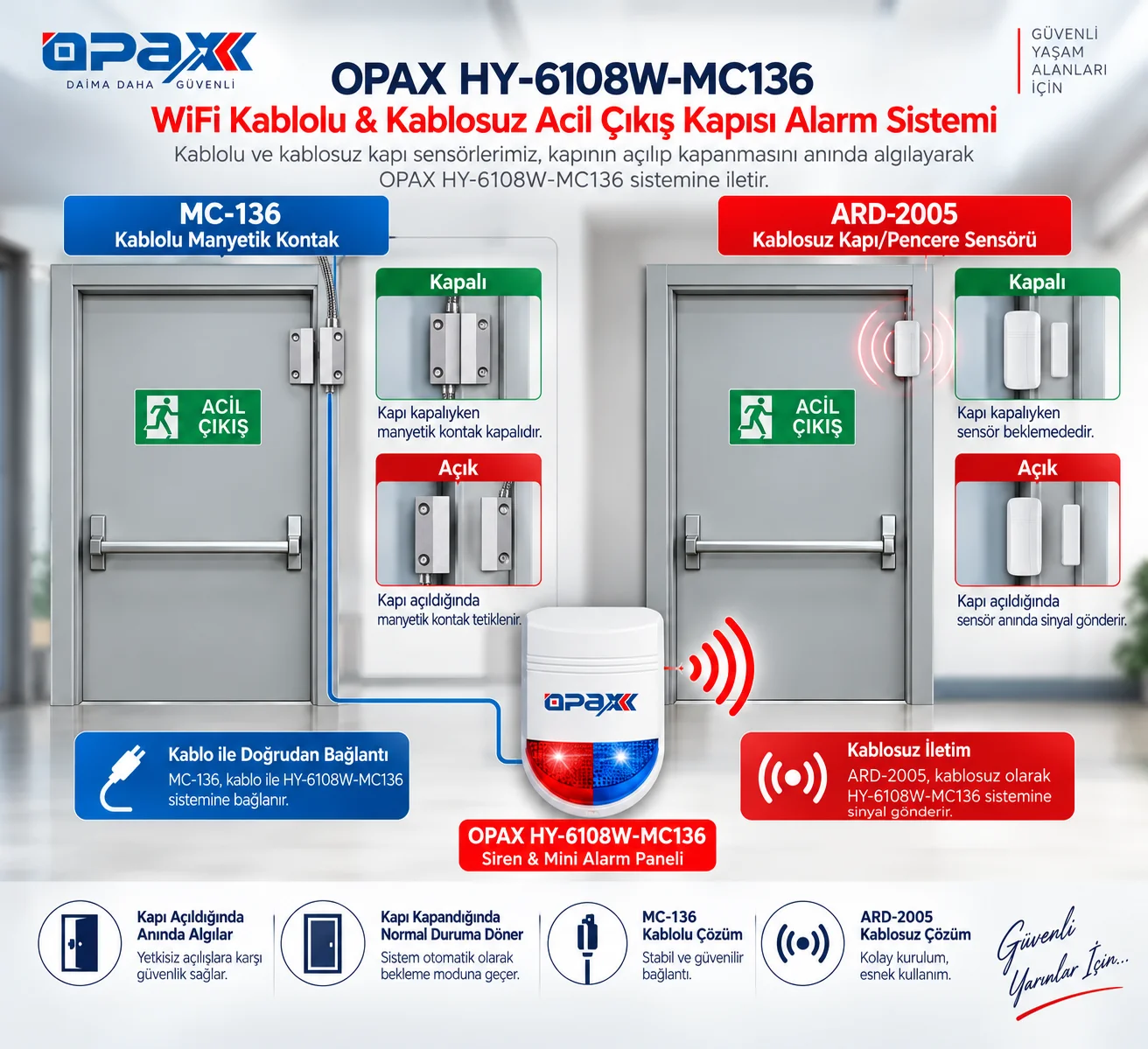 OPAX MC-136 kablolu metal manyetik kontak acil çıkış kapısı sensörü