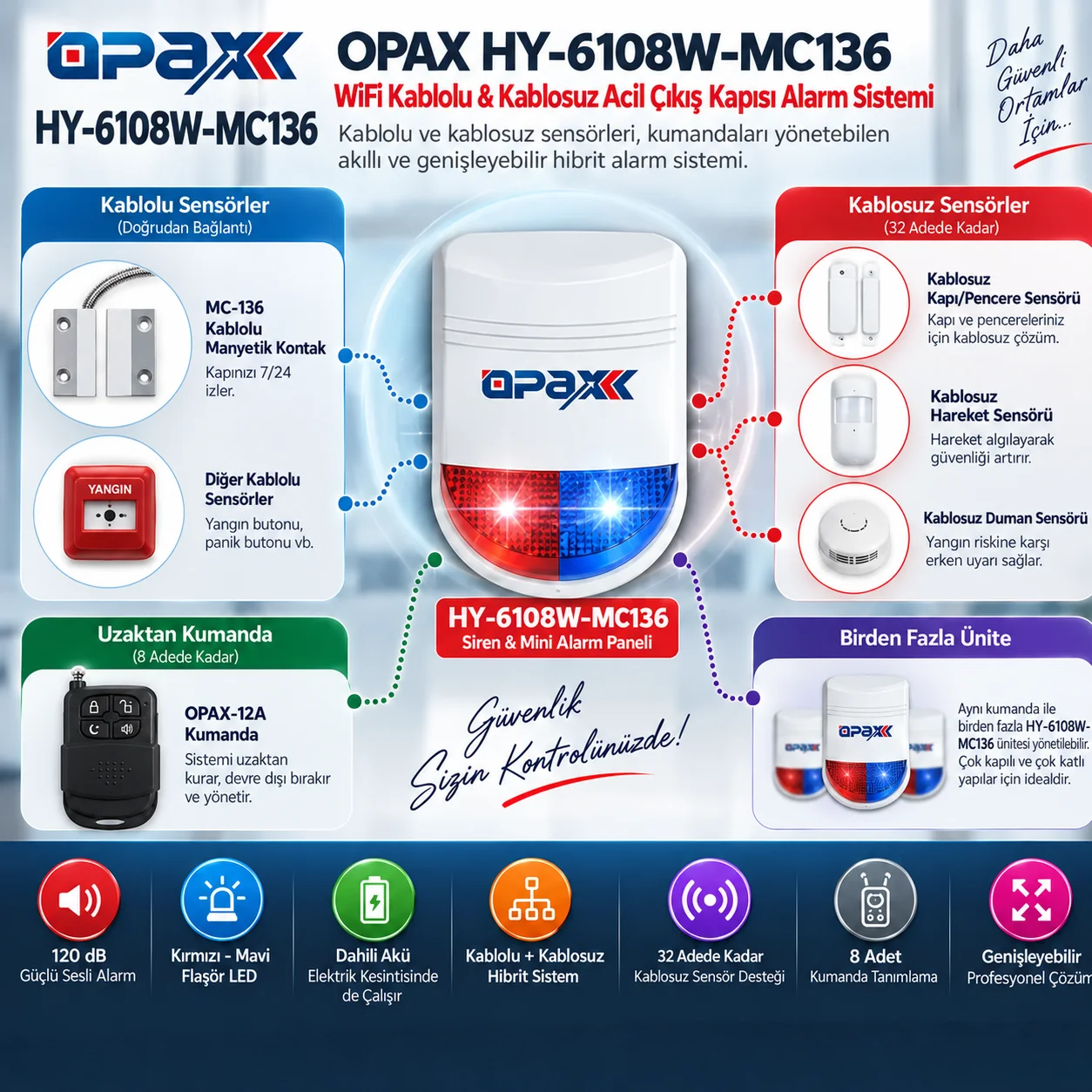 OPAX HY-6108W WiFi kablolu ve kablosuz mini alarm paneli özellikleri