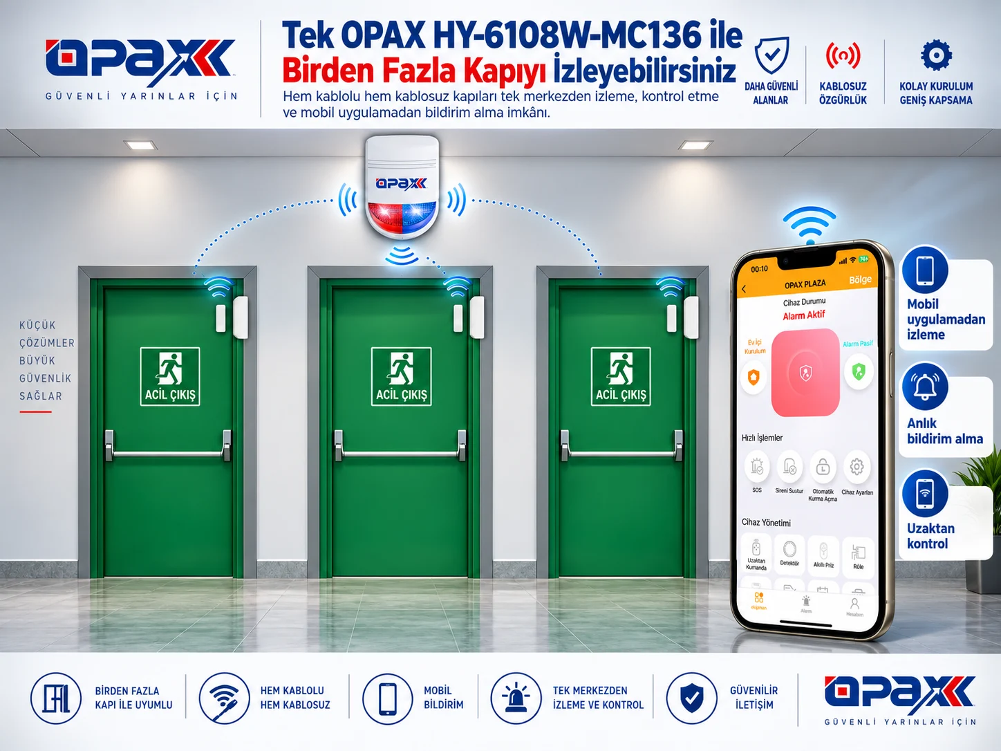 OPAX HY-6108W ile çoklu acil çıkış kapısı takip sistemi