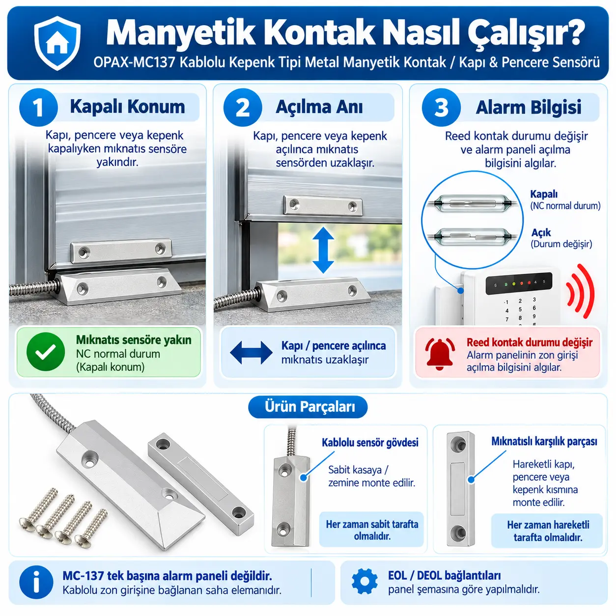 MC-137 NC metal manyetik kontak kapalı konum açık konum kapı pencere sensörü çalışma prensibi