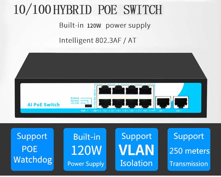 100M 8 Port POE Network Switch 48V with 2 Gigabit Uplink RJ45 Ports