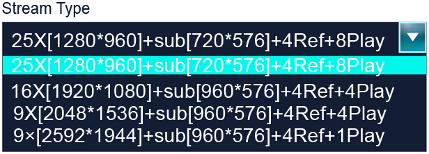 OPX-6001-64EH 64 Kanal NVR Cihazı Stream Type