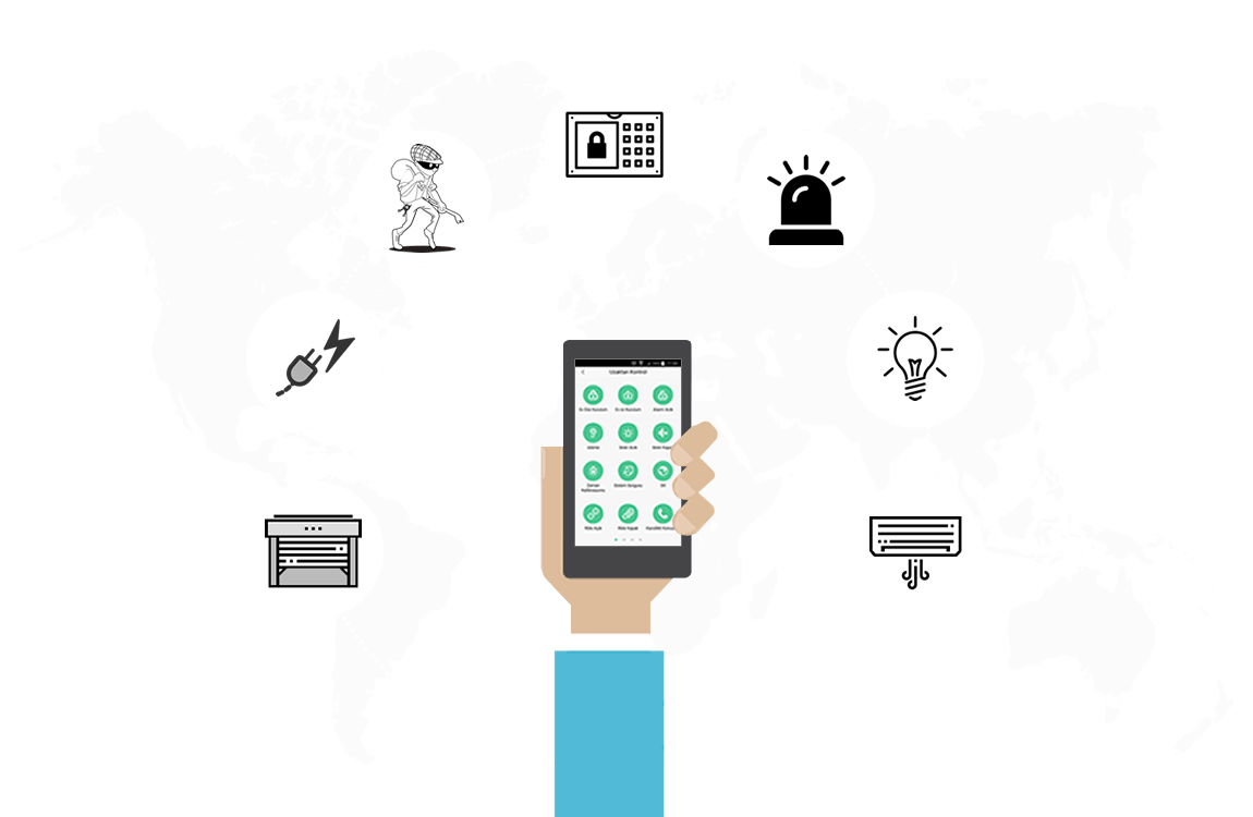 ARD-2545 Kullanım Alanları