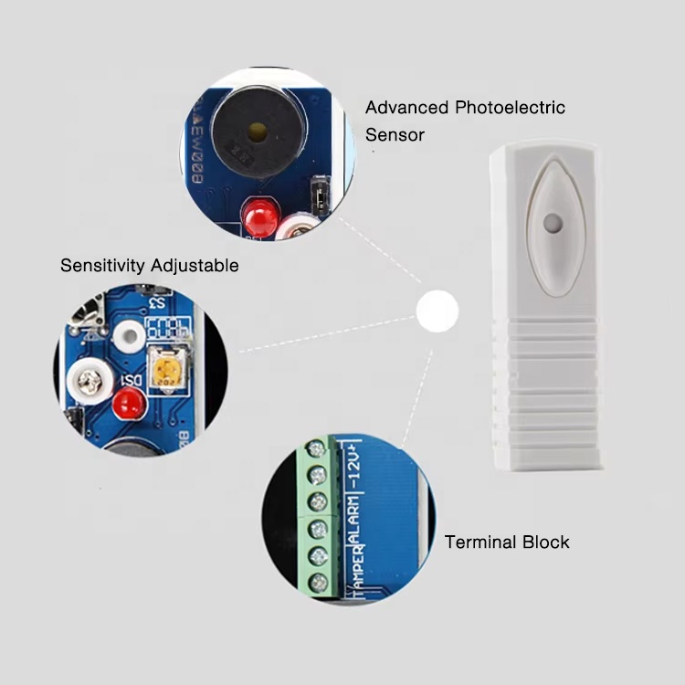 ARD-7112 Devre Kartı ve Bağlantıları
