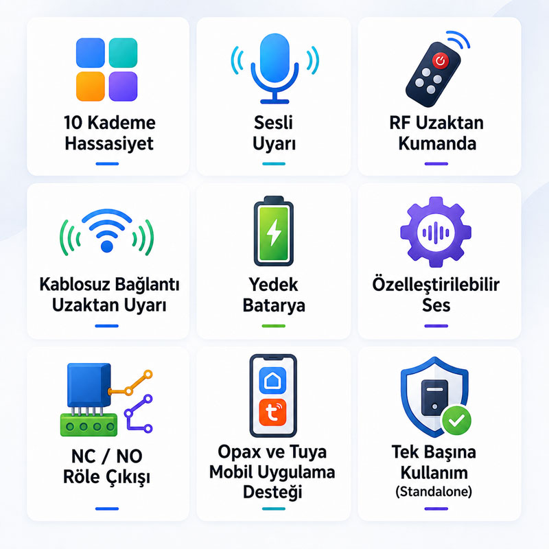 OPAX sigara dedektörü özellik görseli