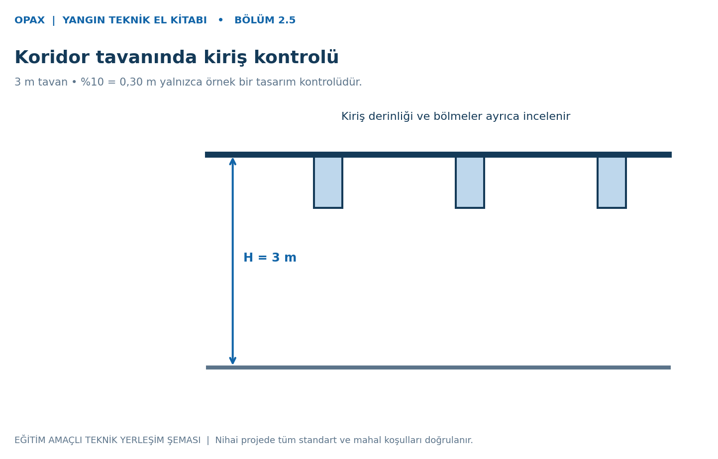 Kirişli koridor kesiti