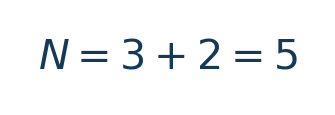 Matematiksel hesap: N=3+2=5 \