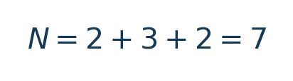 Matematiksel hesap: N=2+3+2=7 \