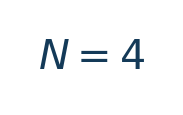 Matematiksel hesap: N=4 \