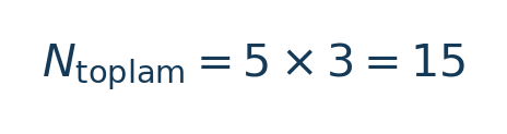 Matematiksel hesap: N\_{\mathrm{toplam}}=5\times3=15 \