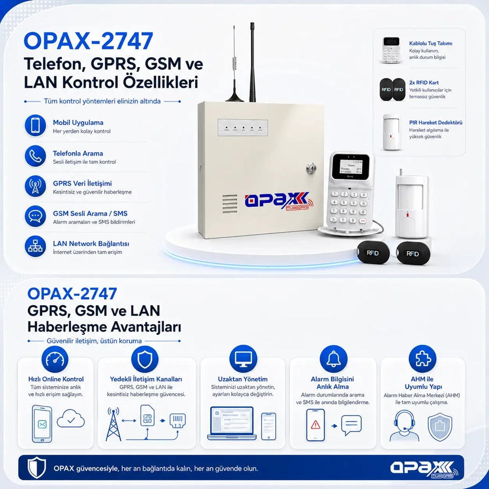 OPAX-2747 GPRS/GSM/LAN BGR-09 Kablosuz Sirenli ve Kablolu/Kablosuz Ev ve İşyeri Alarm Seti