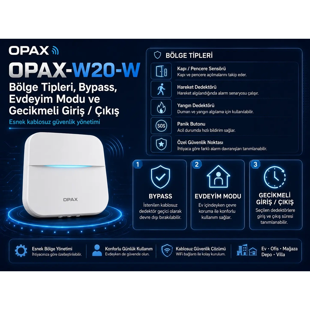 OPAX-W20-W Siyah BGR-09 Kablosuz Sirenli Akülü WiFi Ev ve İşyeri Alarm Seti
