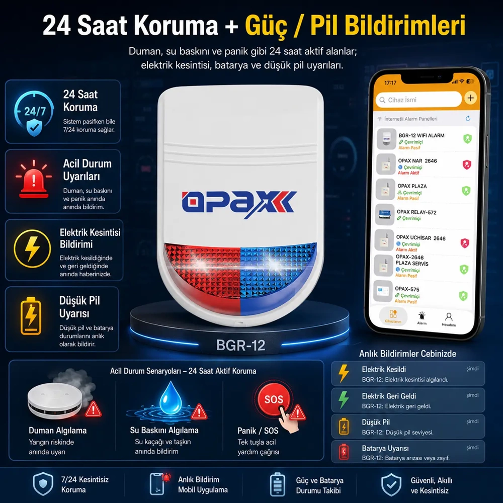 OPAX BGR-12 WiFi Kablosuz Alarm Sistemi | 96 Bölge Desteği (1 YIL AHM ÜCRETSİZ)