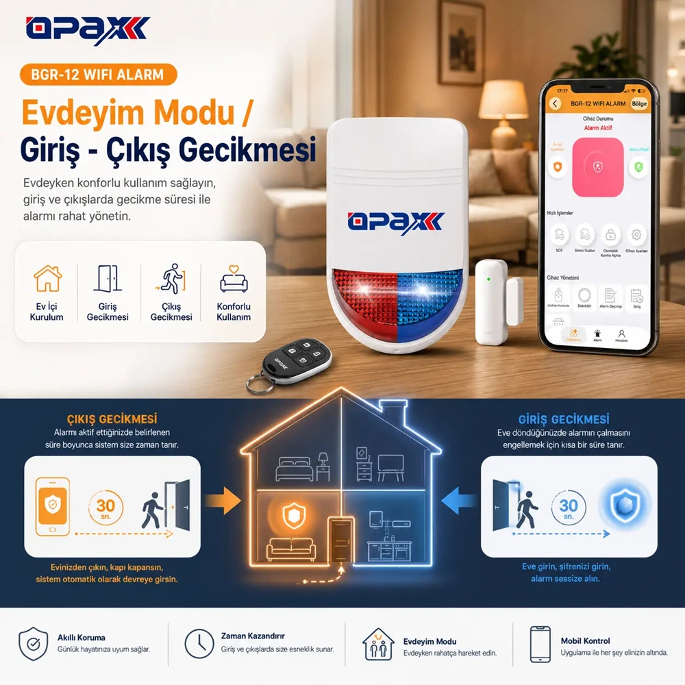 OPAX BGR-12 WiFi Kablosuz Alarm Sistemi | 96 Bölge Desteği (1 YIL AHM ÜCRETSİZ)
