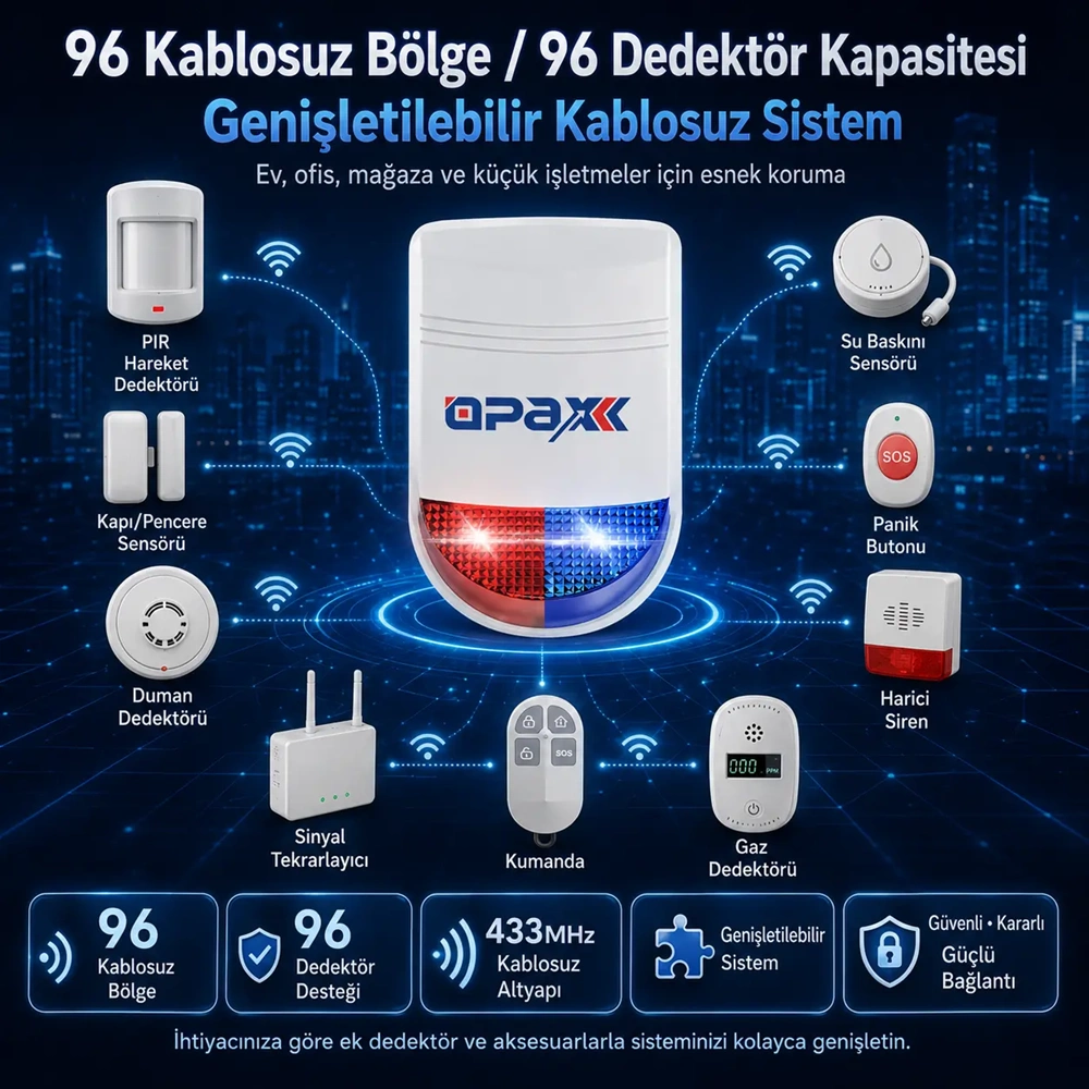 OPAX BGR-12 WiFi Kablosuz Alarm Sistemi | 96 Bölge Desteği (1 YIL AHM ÜCRETSİZ)