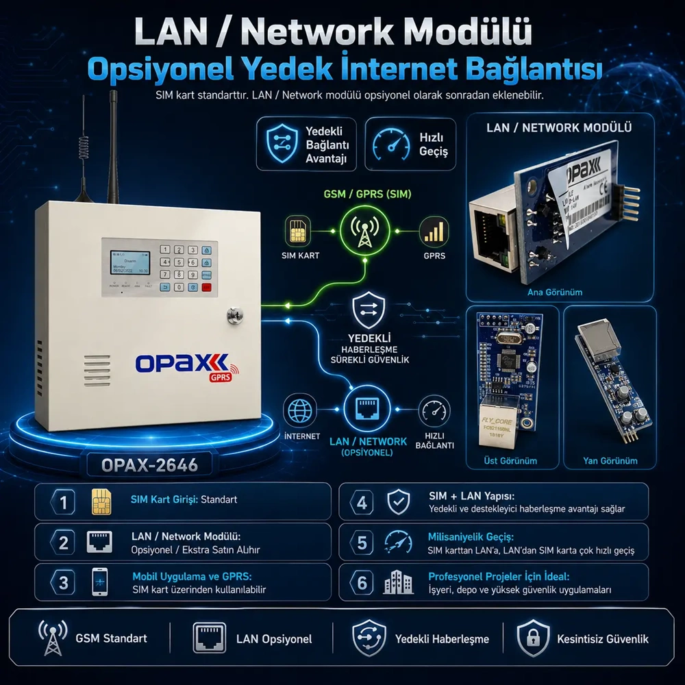 OPAX-2646 BGR-09 Kablosuz Sirenli Akülü GPRS/GSM Ev ve İşyeri Alarm Seti