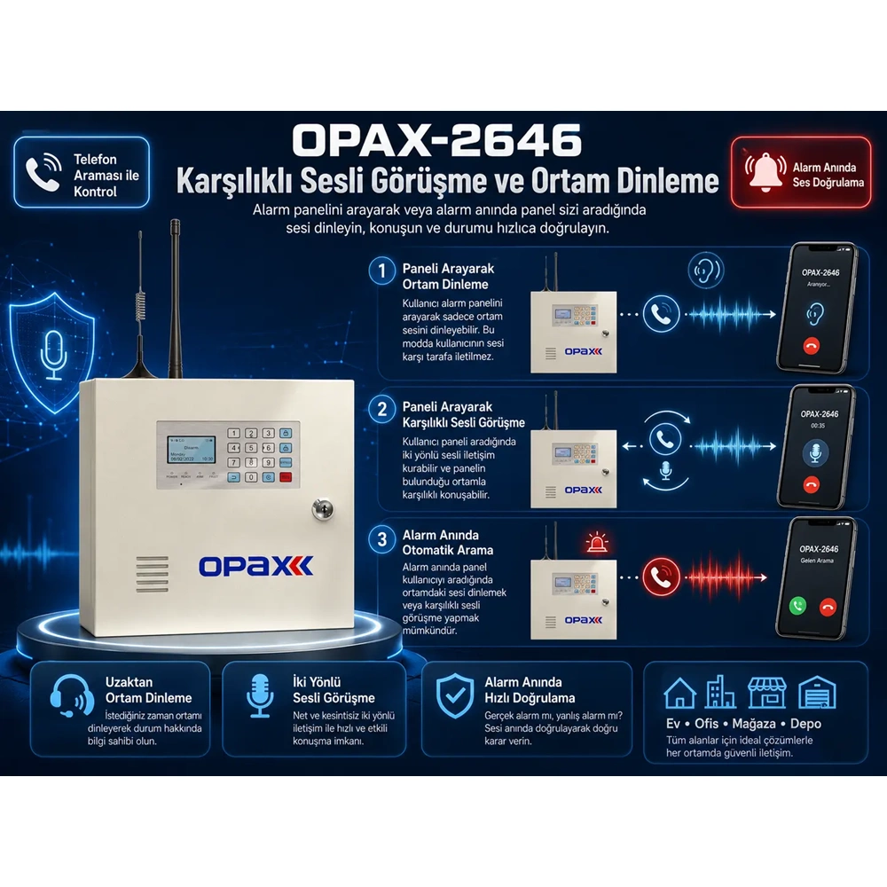 OPAX-2646 BGR-09 Kablosuz Sirenli Akülü GPRS/GSM Ev ve İşyeri Alarm Seti