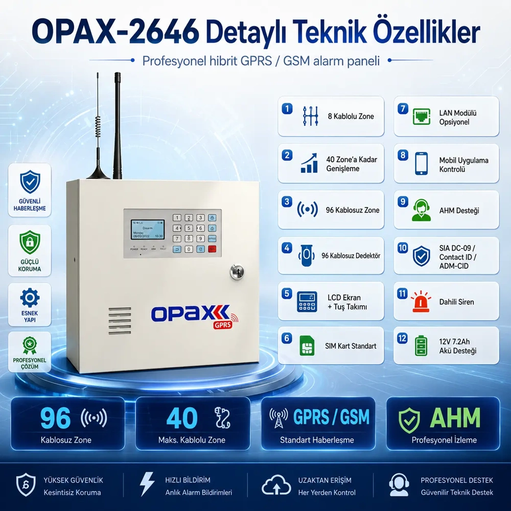 OPAX-2646 BGR-09 Kablosuz Sirenli Akülü GPRS/GSM Ev ve İşyeri Alarm Seti