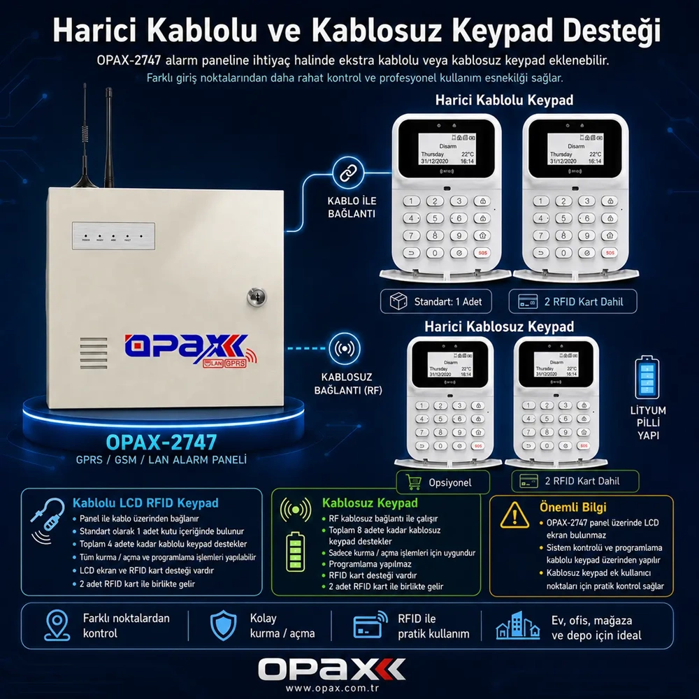 OPAX-2747 GPRS/GSM/LAN BGR-10 Kablolu Sirenli ve Akülü Kablolu/Kablosuz Ev ve İşyeri Alarm Seti