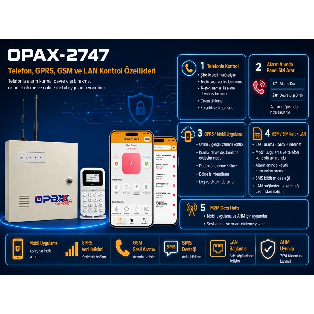OPAX-2747 GPRS/GSM/LAN BGR-10 Kablolu Sirenli ve Akülü Kablolu/Kablosuz Ev ve İşyeri Alarm Seti