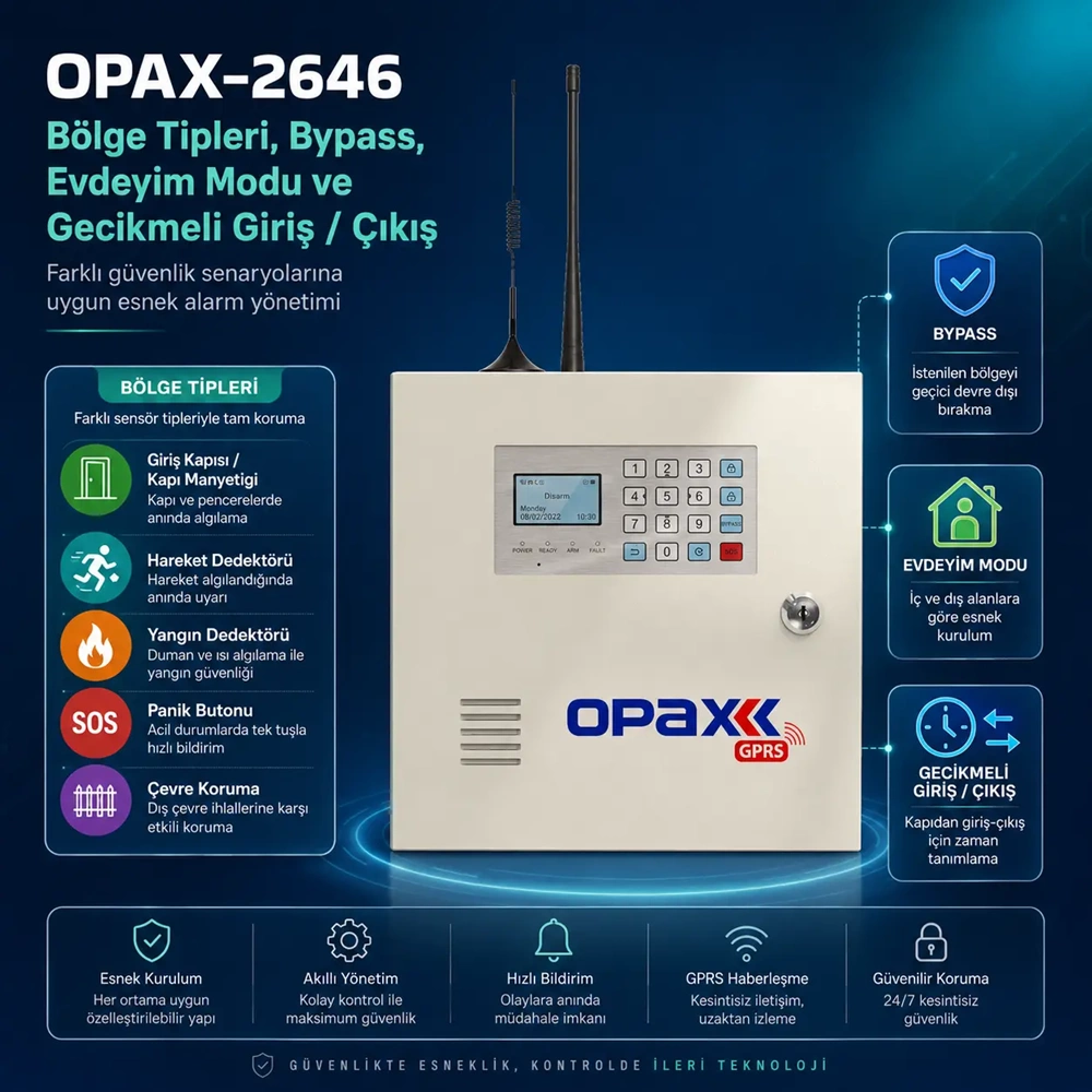 OPAX-2646 KABLOLU I KABLOSUZ GPRS ALARM PANELİ ( 1 YIL AHM ÜCRETSİZ )