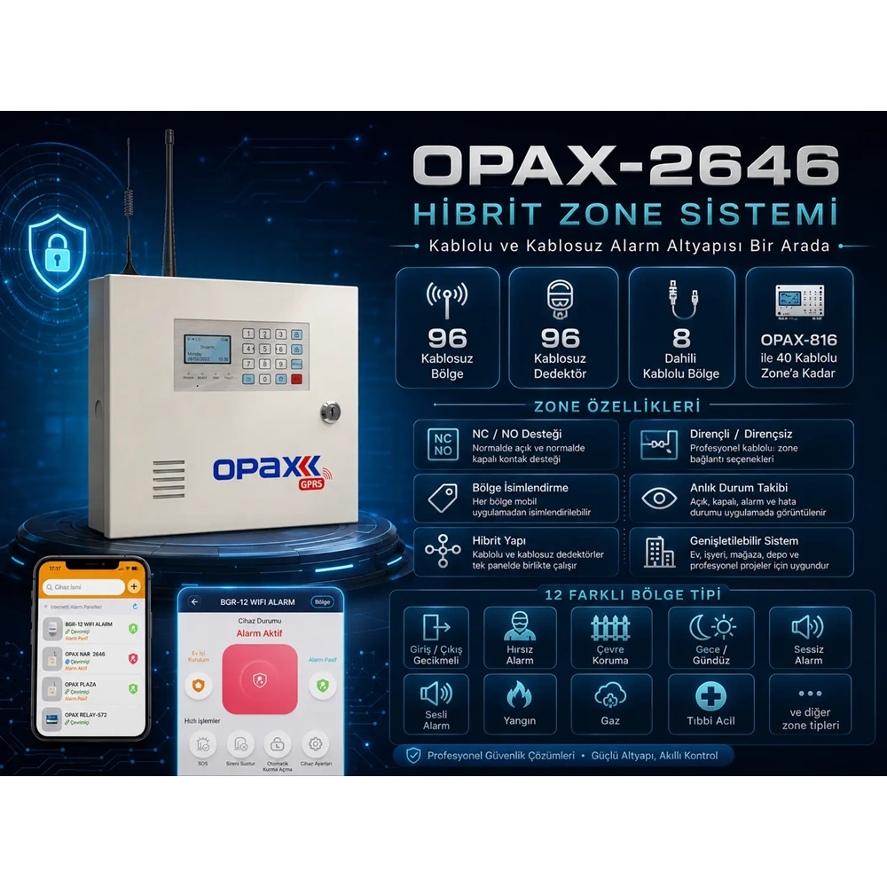 OPAX-2646 KABLOLU I KABLOSUZ GPRS ALARM PANELİ ( 1 YIL AHM ÜCRETSİZ )