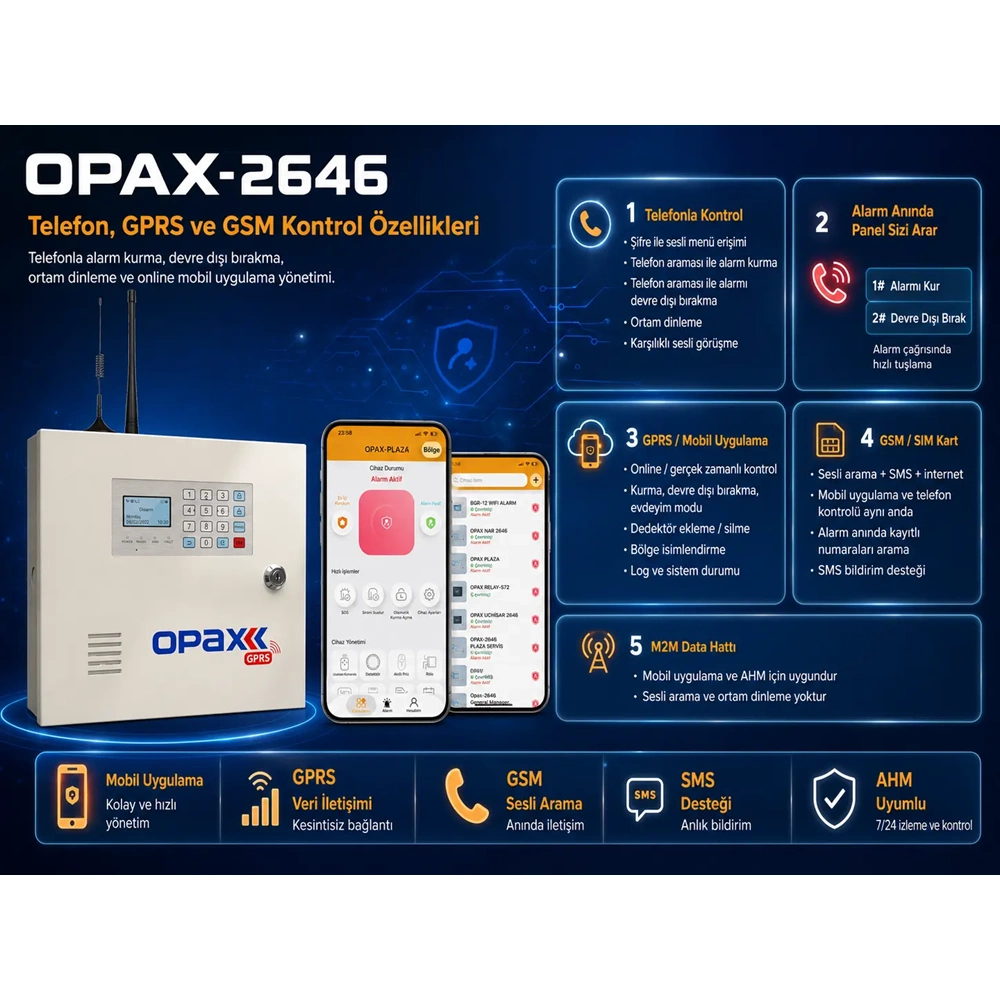 OPAX-2646 KABLOLU I KABLOSUZ GPRS ALARM PANELİ ( 1 YIL AHM ÜCRETSİZ )