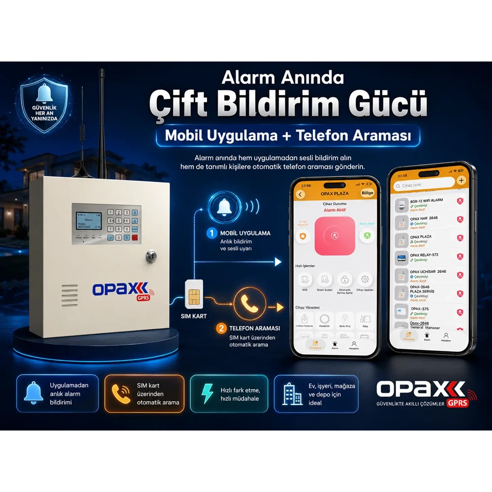 OPAX-2646 KABLOLU I KABLOSUZ GPRS ALARM PANELİ ( 1 YIL AHM ÜCRETSİZ )