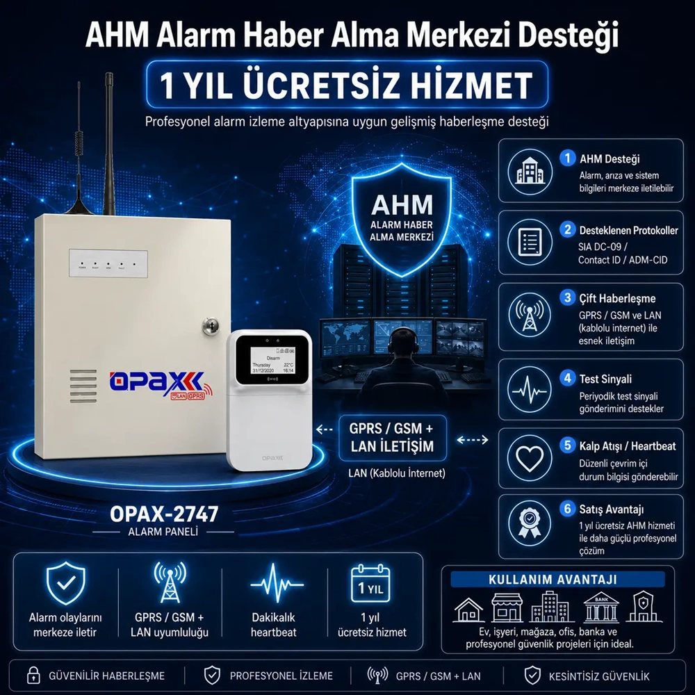 OPAX-2747 GPRS/GSM/LAN Keypadli Kablolu ve Kablosuz Alarm Paneli