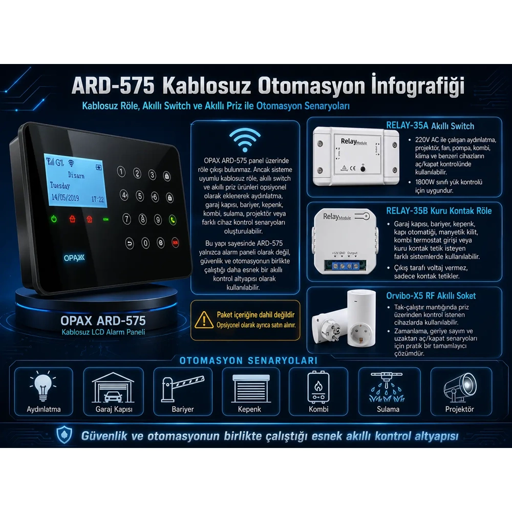 ARD-575 Siyah GPRS/GSM/WiFi Dokunmatik Kablolu Kablosuz Ev ve İşyeri Alarm Paneli